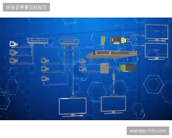 SMPTEST2110传输标准在模块化改造中落地成功,直接将转播运维成本压降三成 SMPTEST2110传输标准在模块化改造中落地成功,直接将转播运维成本压降三成